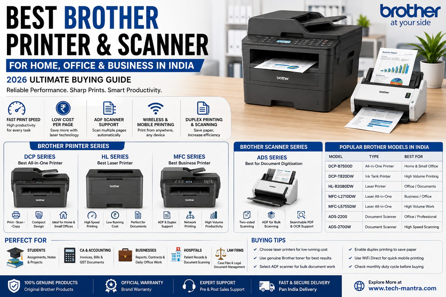 Best Brother Printer & Scanner in India (2026 Buying Guide)