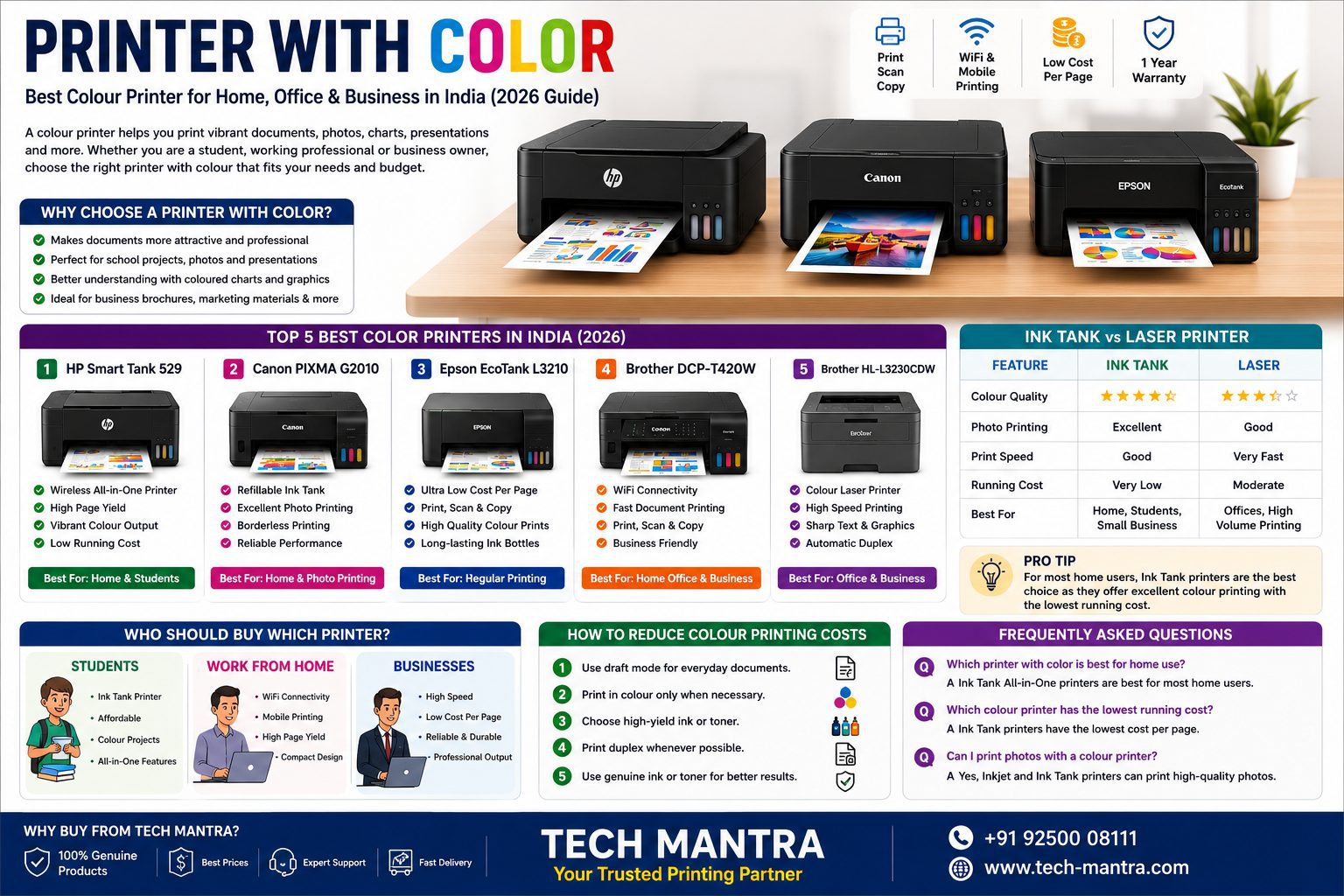 Best Colour Printer for Home, Office & Business in India