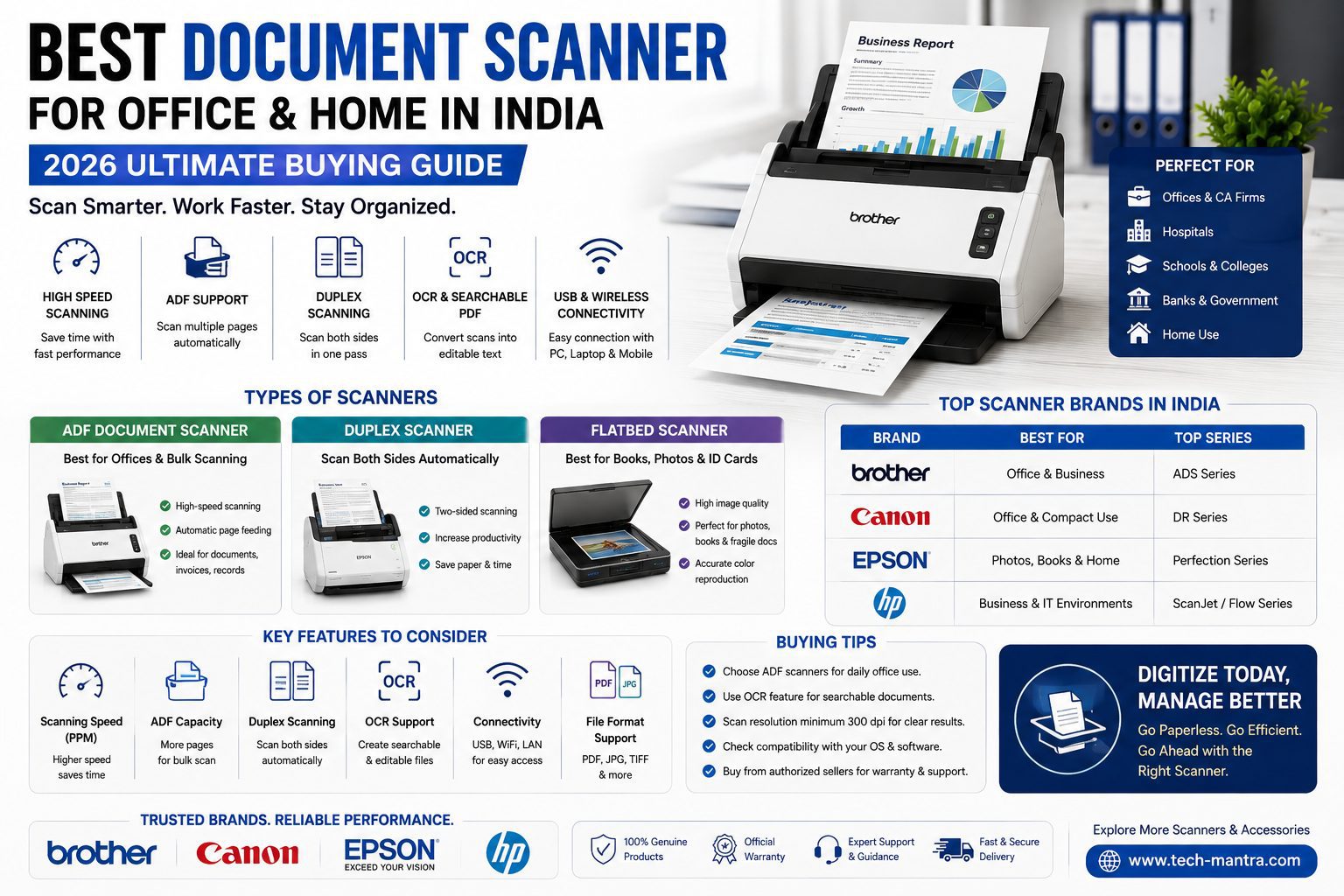 Best Document Scanner for Office & Home in India (2026 Guide) | Tech Mantra | Scanners