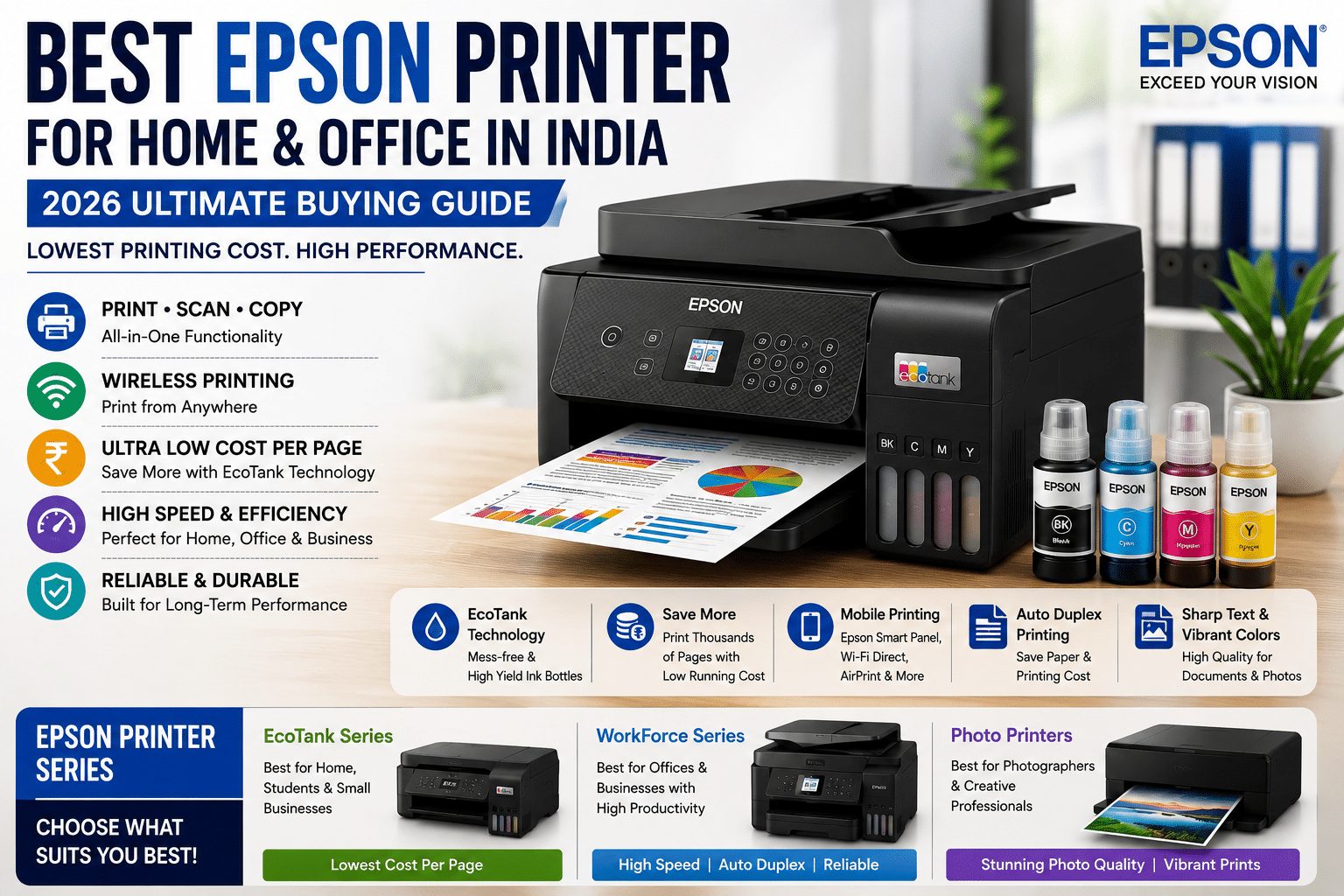 Best Epson Printer for Home & Office in India (2026 Ultimate Buying Guide)