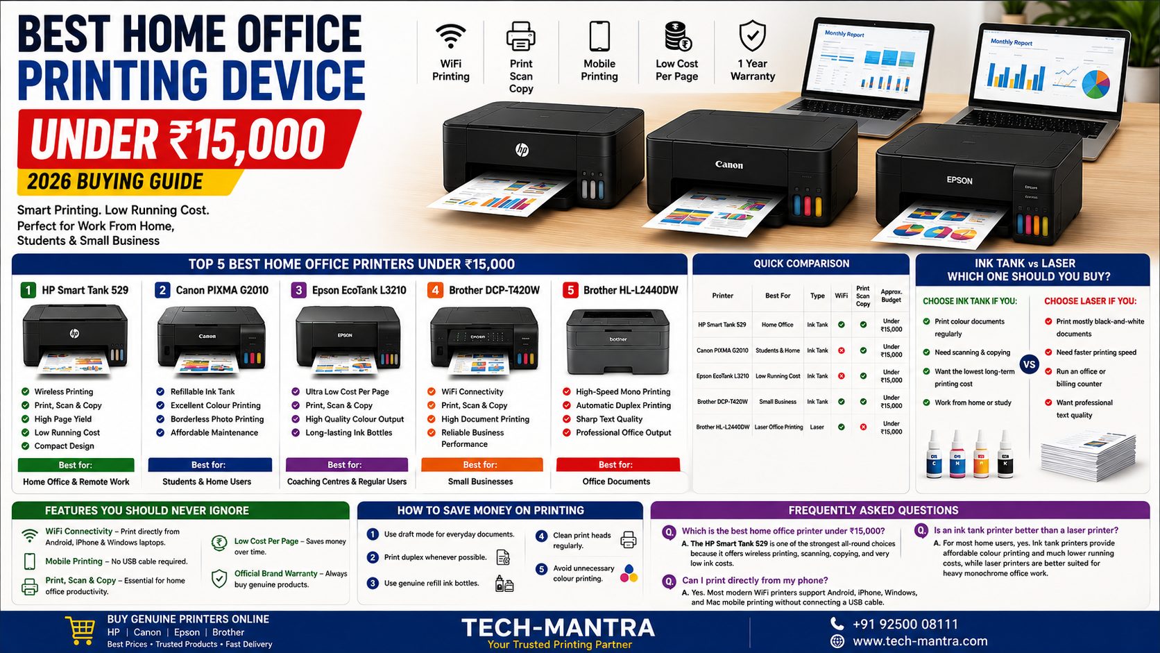 Best home office printing device for under 15,000