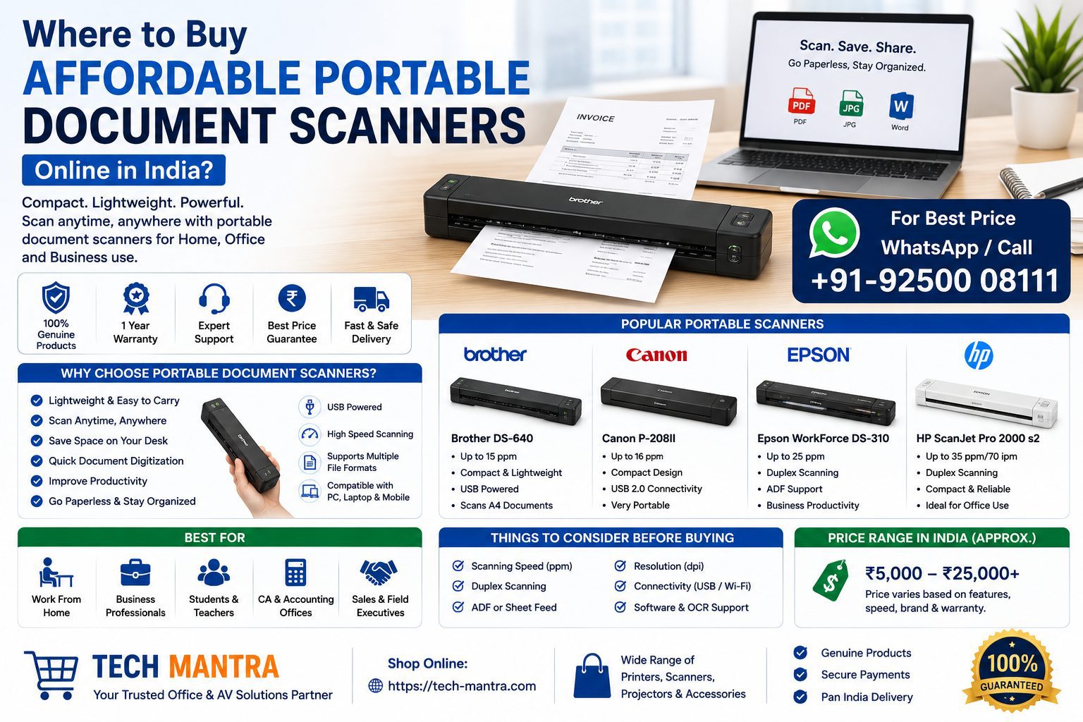 Where to Buy Affordable Portable Document Scanners Online in India?