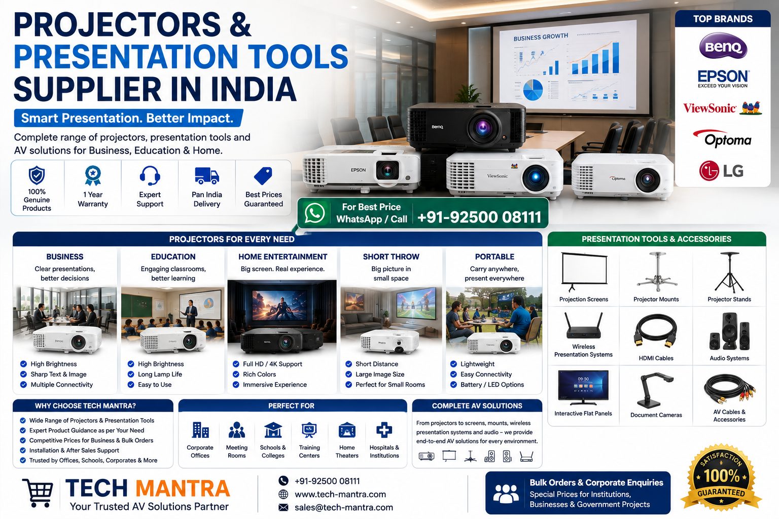 Projectors Presentation Tools Supplier in India | Business & AV Solutions