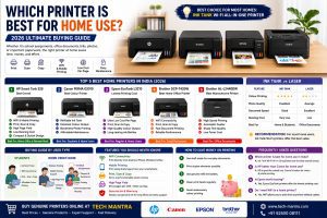 Which Printer is Best for Home Use? (2026 Ultimate Buying Guide)