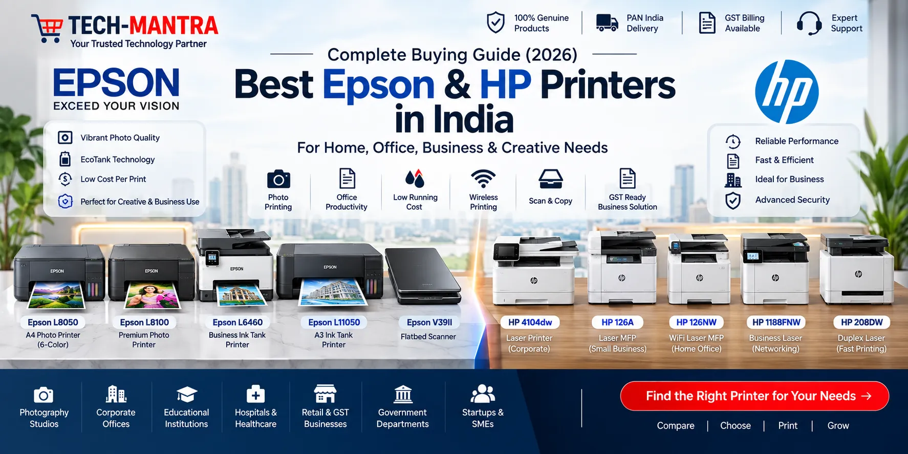 Best Epson & HP Printers in India