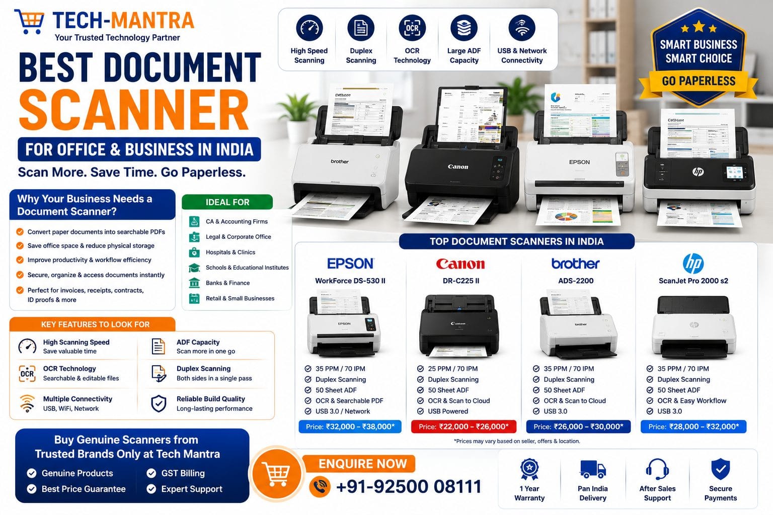 Best Document Scanner for Office & Business in India (2026 Guide)