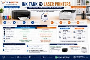 Ink Tank vs Laser Printers: Which Saves More Money for Home Offices? (2026)