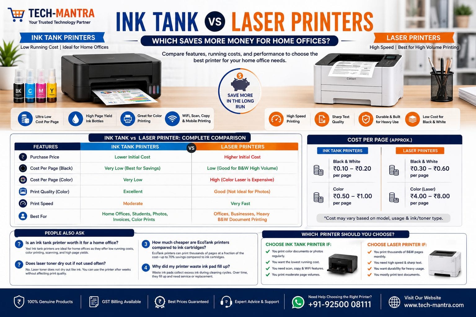 Ink Tank vs Laser Printers: Which Saves More Money for Home Offices? (2026)