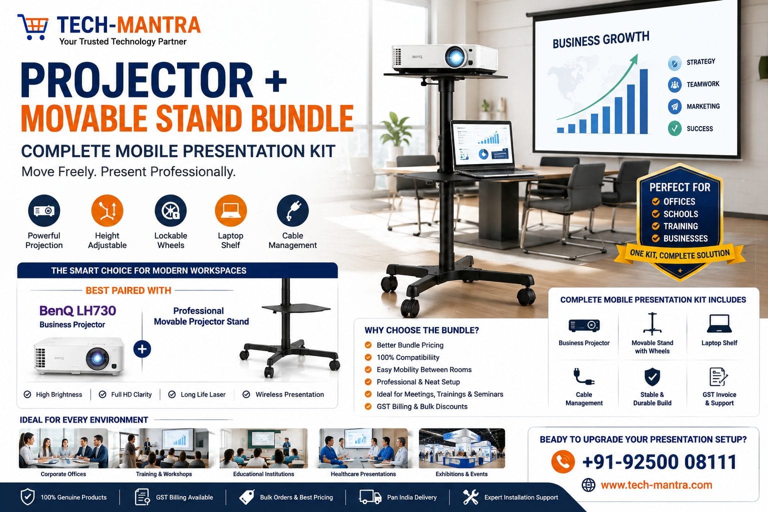 Complete Mobile Presentation Kit: Best Projector & Movable Stand Bundle in India (2026)